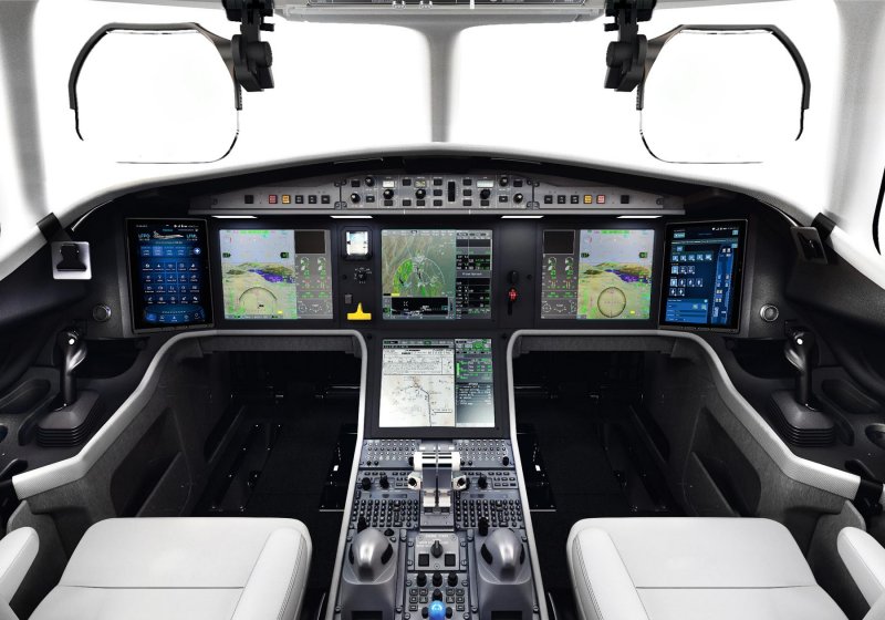 Global Jet