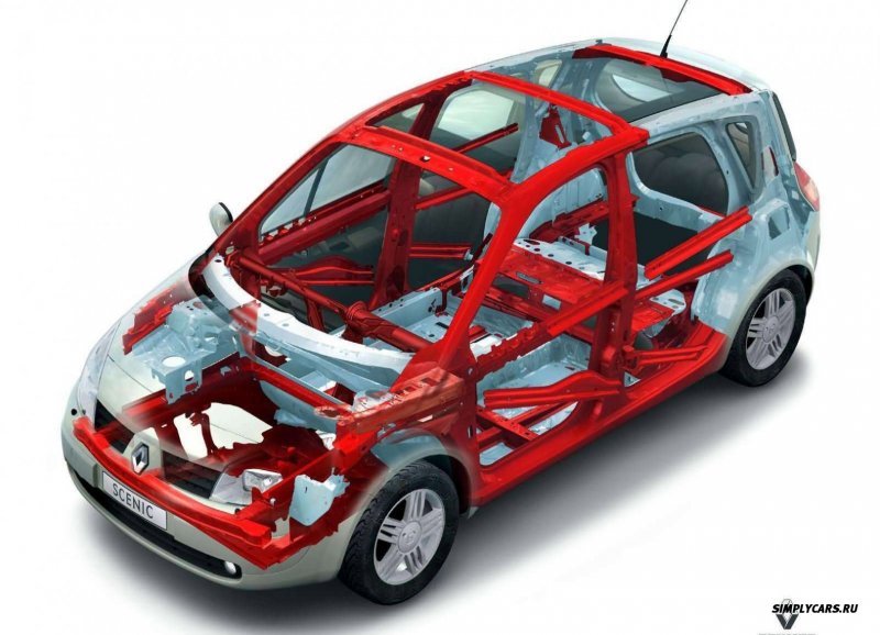 Renault Scenic 2