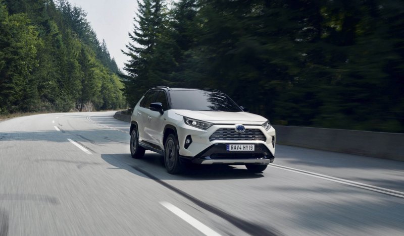 Rav4 Style 2020