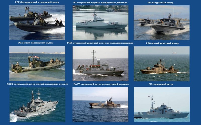 Военные корабли описание