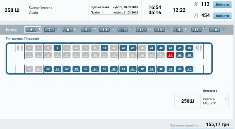Расположение мест в вагоне плацкарт