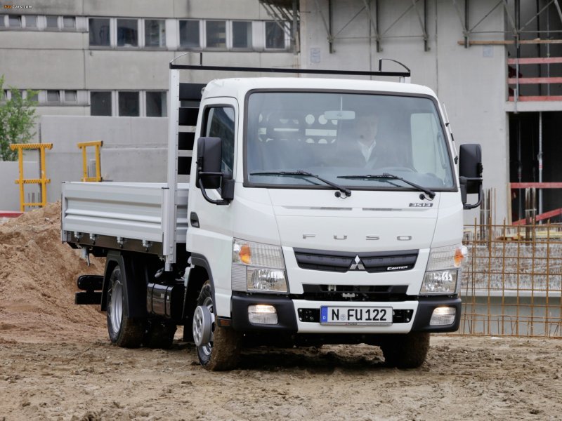 Mitsubishi Fuso Canter fba20