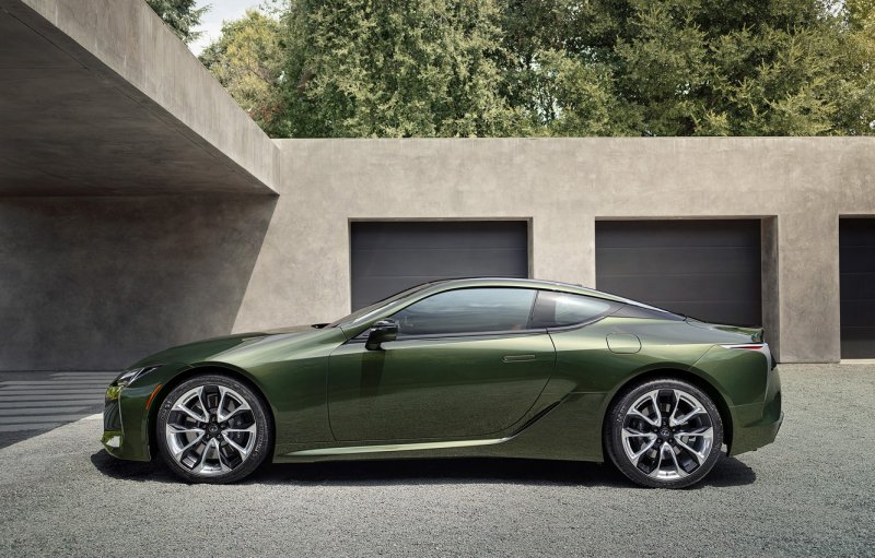 Lexus LC 500 2020