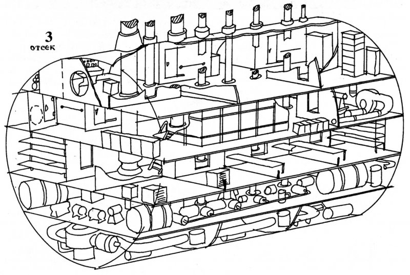 Схема подлодки курск