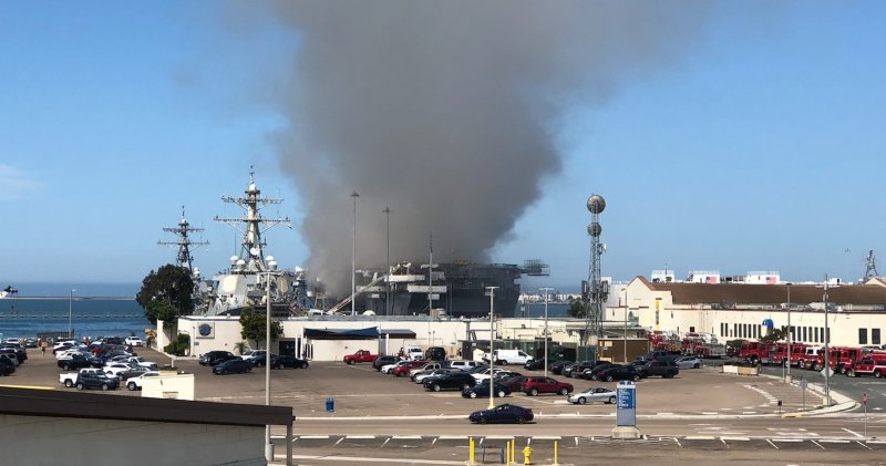 США корабль USS San Diego