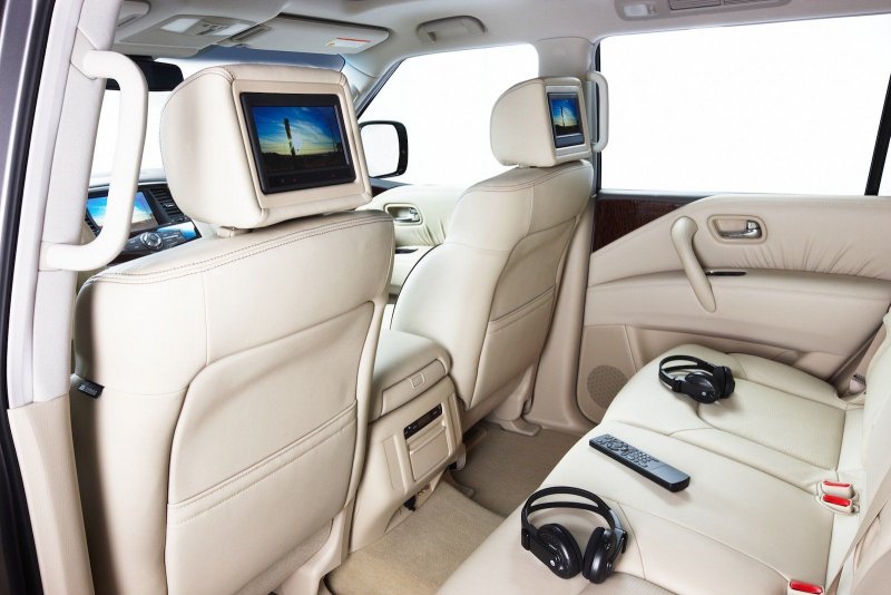Nissan Patrol 2018 салон