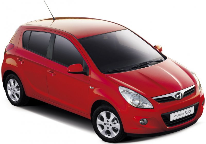 Hyundai i20 автомат