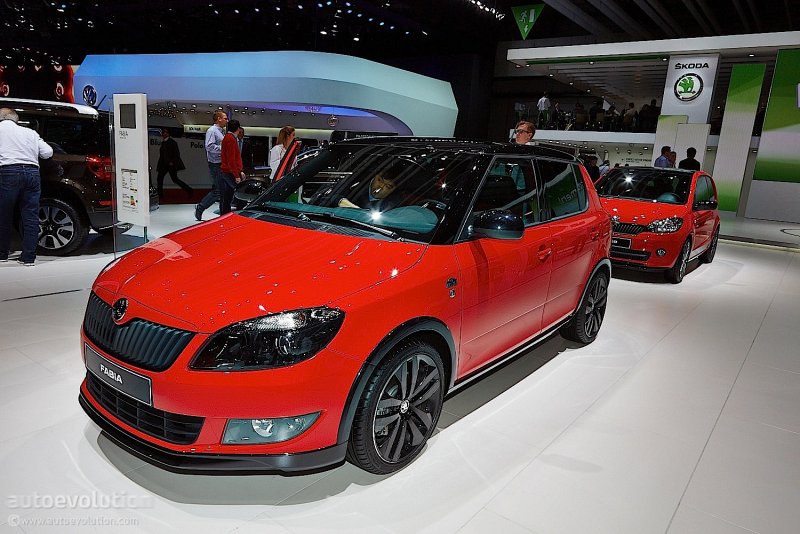Skoda Monte Carlo