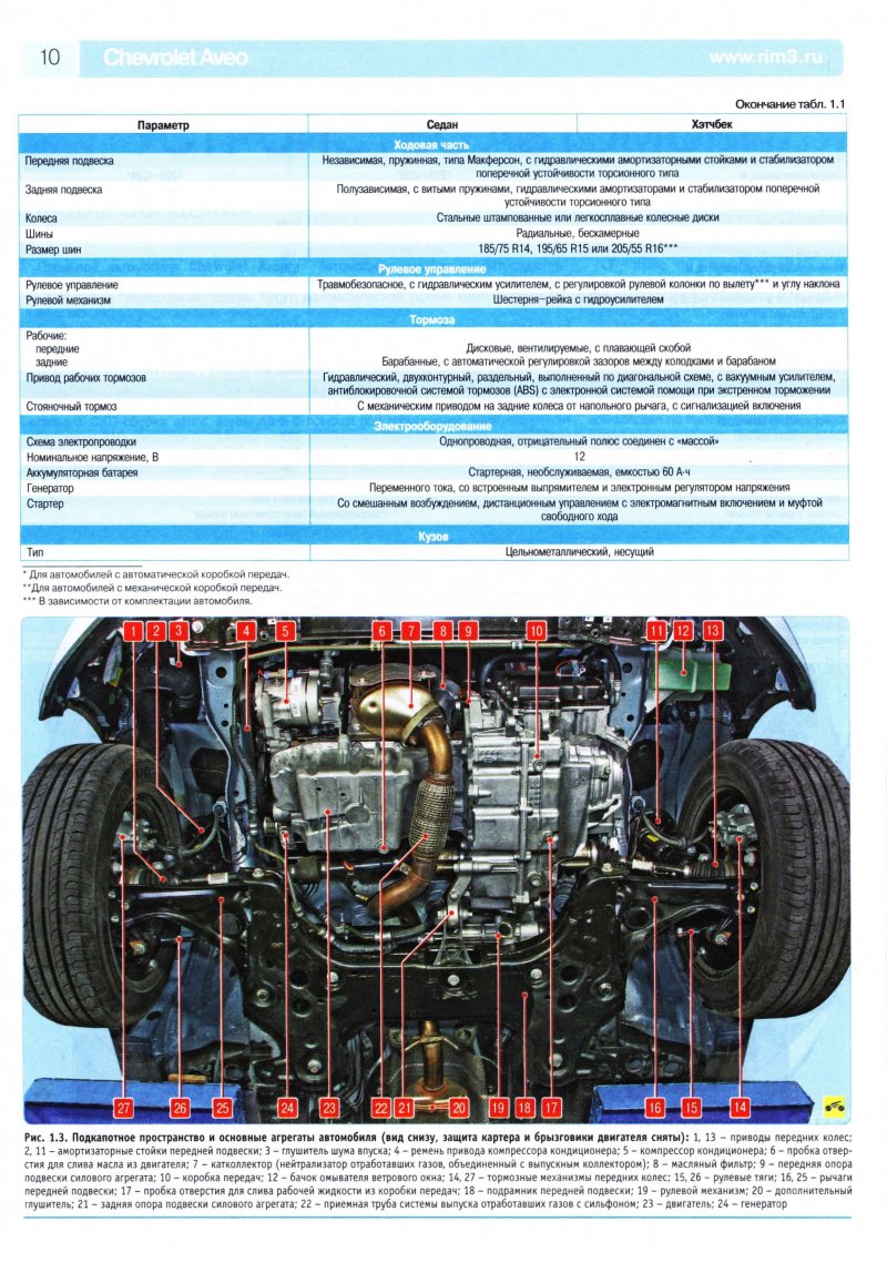 Авео т300 вид двигателя снизу