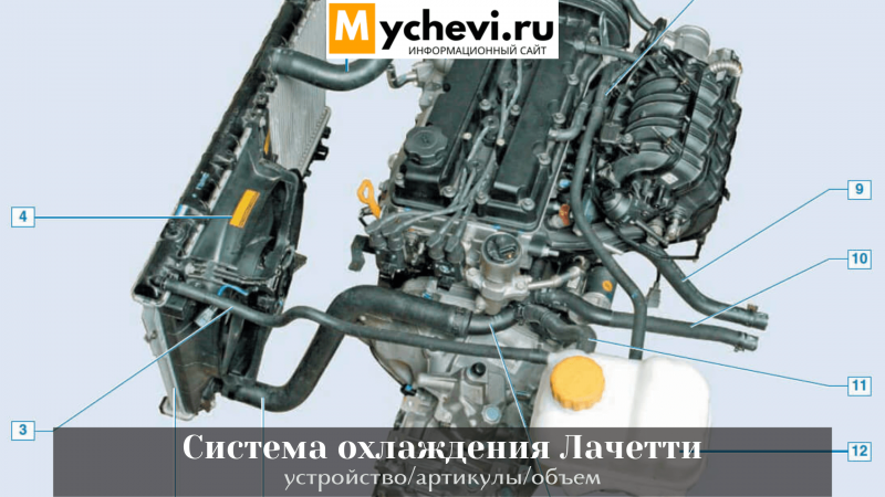 Chevrolet Lacetti задняя подвеска