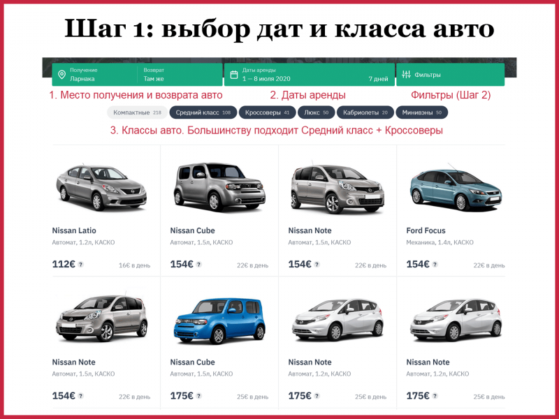 Киа весь Модельный ряд 2020