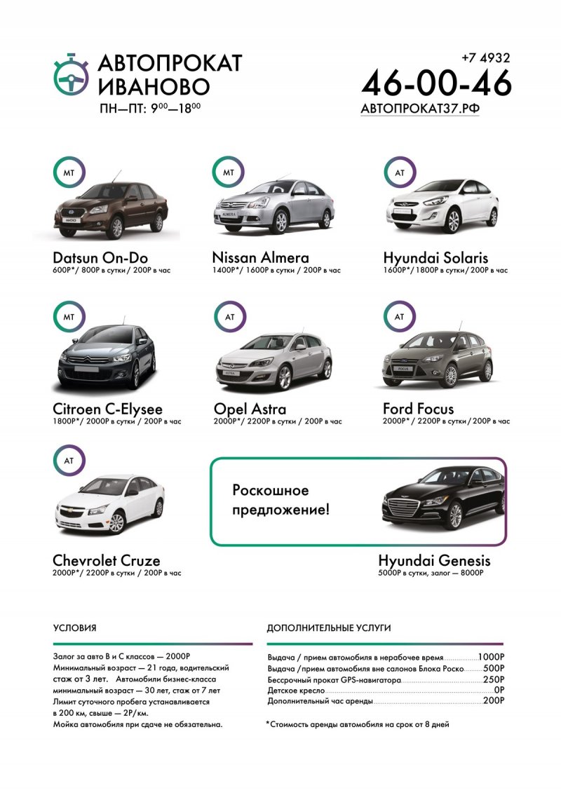SUV класс автомобилей