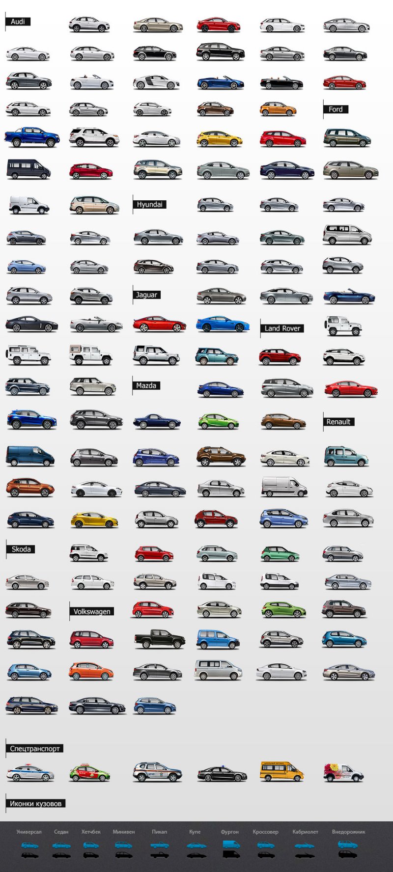 SUV класс автомобилей