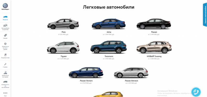 Класс машин по маркам
