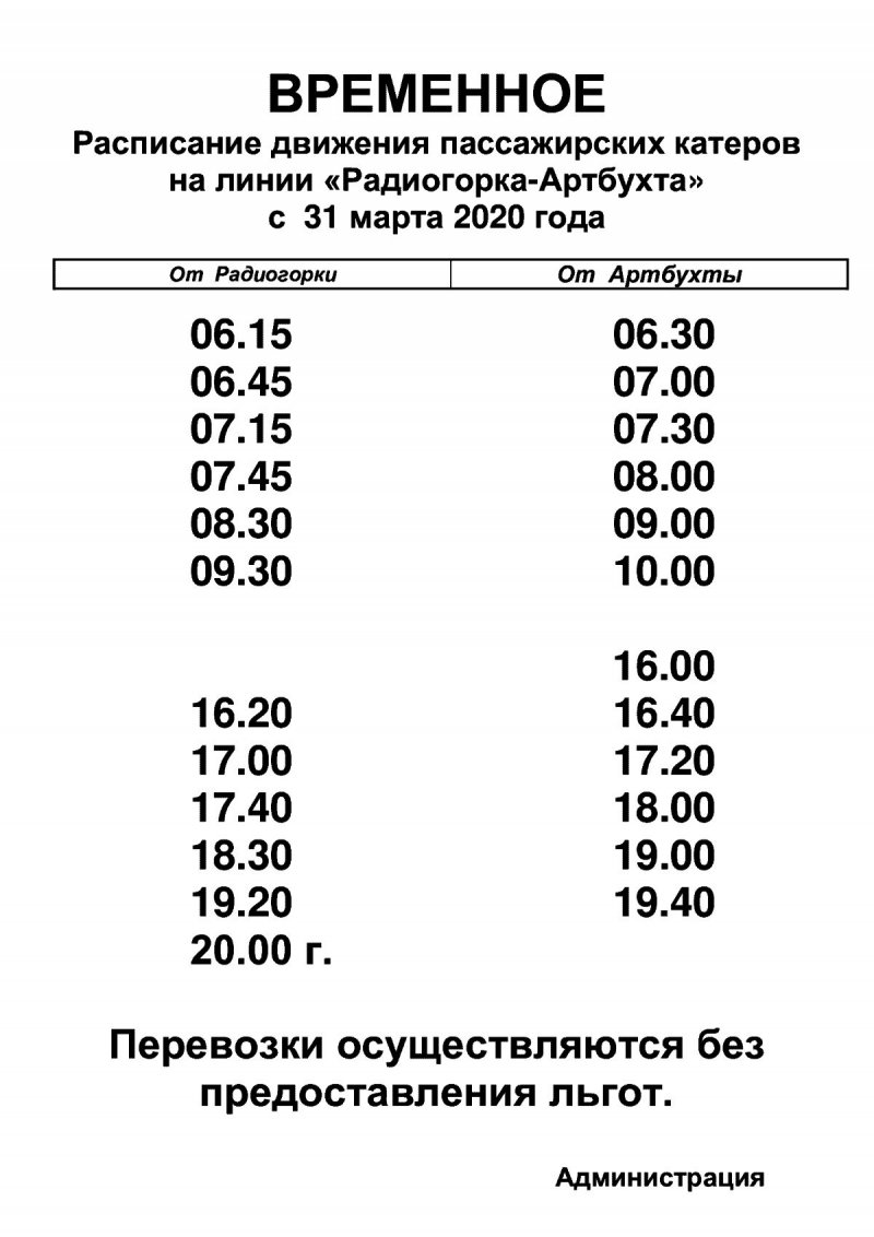 Расписание катеров Севастополь Радиогорка