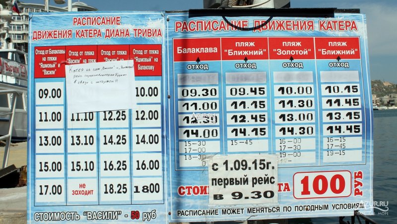 Расписание катеров Балаклава