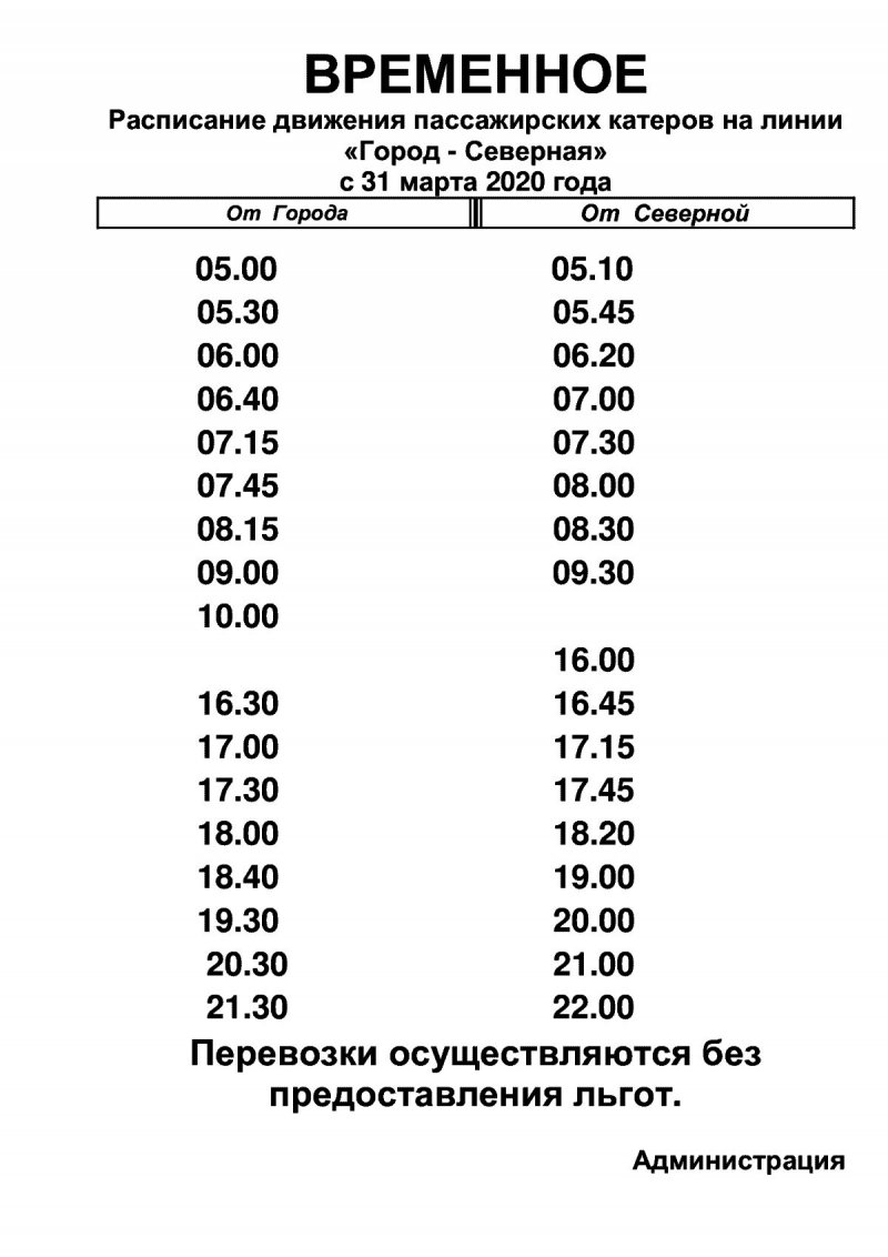 Расписание катера Инкерман Севастополь 2020