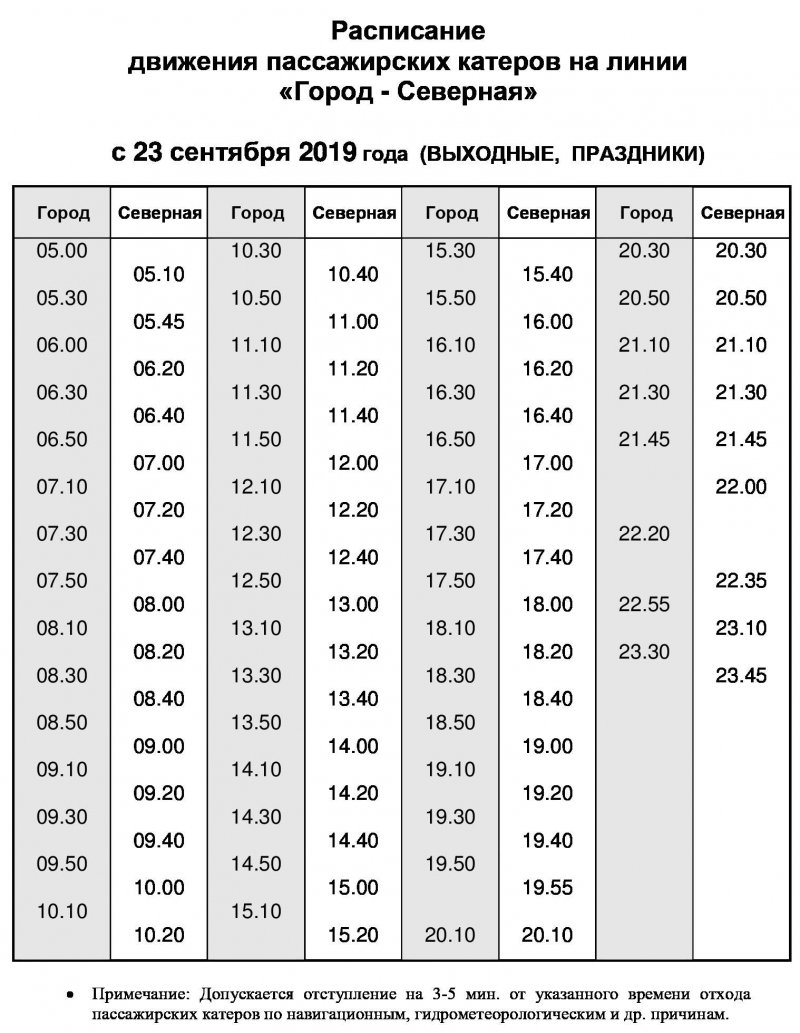 Расписание катеров Артбухта Радиогорка 2021
