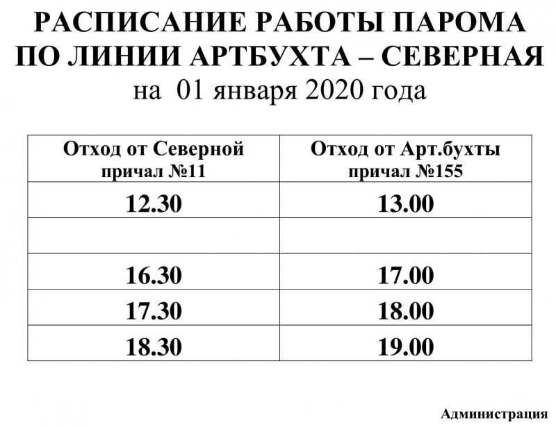 Расписание катеров Северная Севастополь 2020
