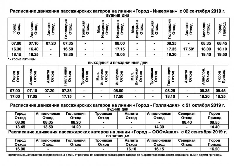 Расписание катеров Севастополь Инкерман 2021