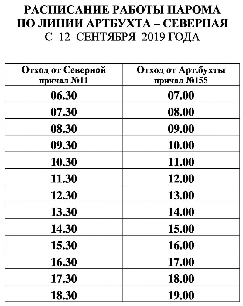 Расписание парома Севастополь Северная 2020