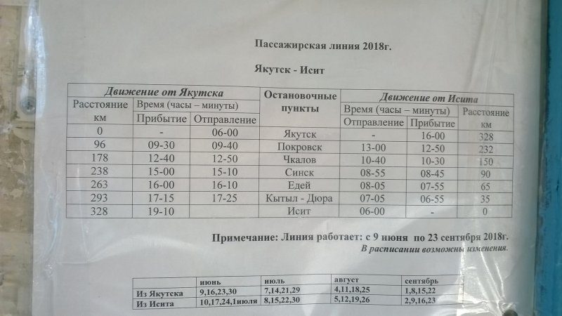 Речпорт расписание