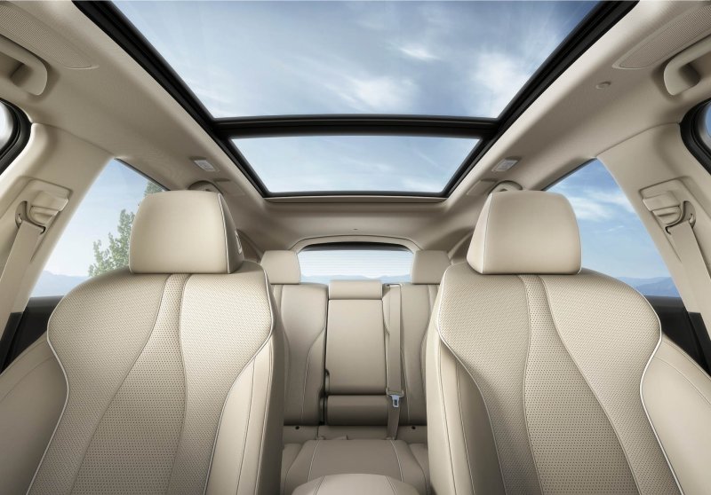 Acura RDX 2019 салон