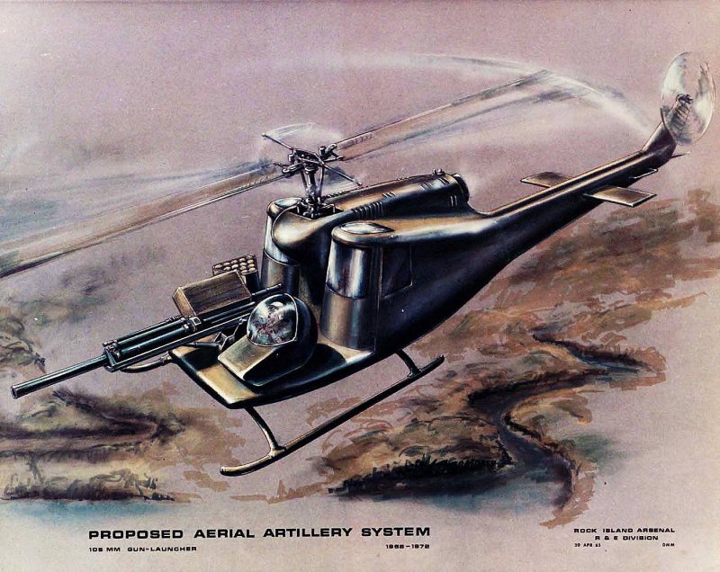 Американская Военная техника 1960