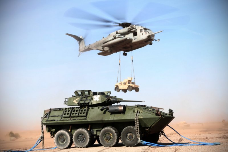 Российская Военная техника