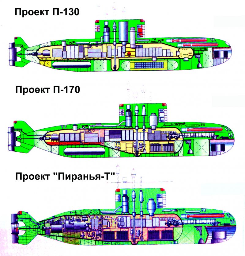 Чертежи проекта 865 - Пиранья