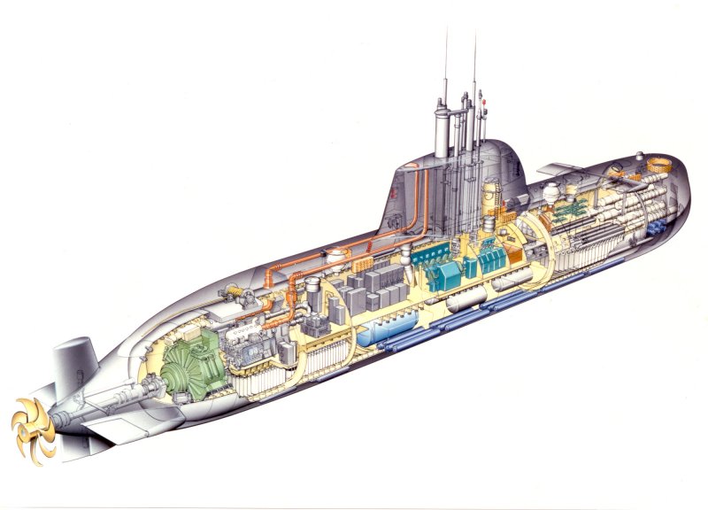 Подводная лодка "Амур 1650"