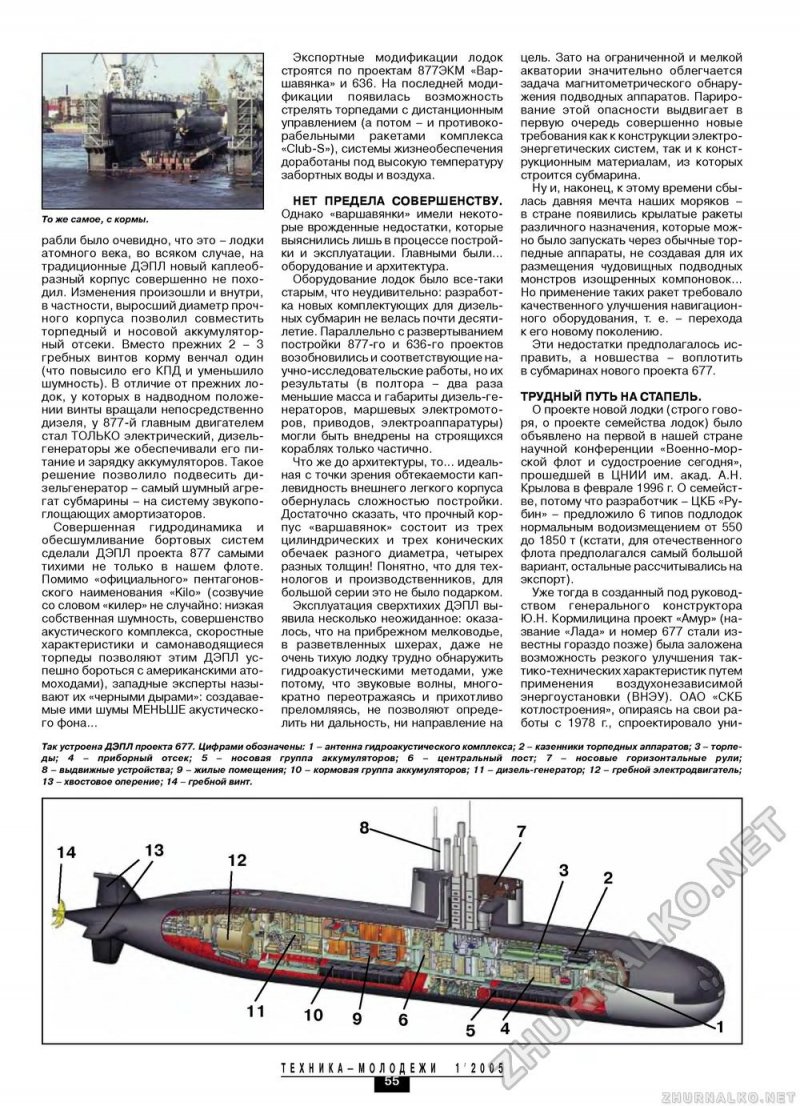 Двигатель Стирлинга подводная лодка
