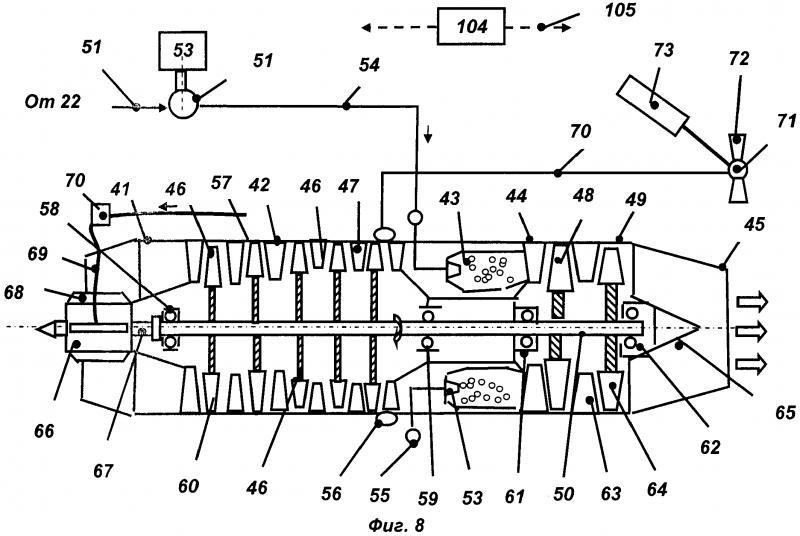 Type 218sg Submarine