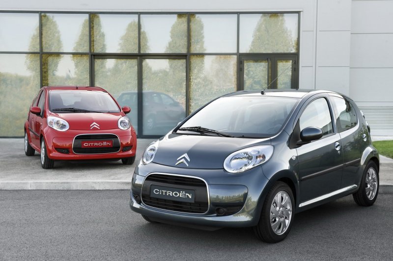 Citroen c1 2020