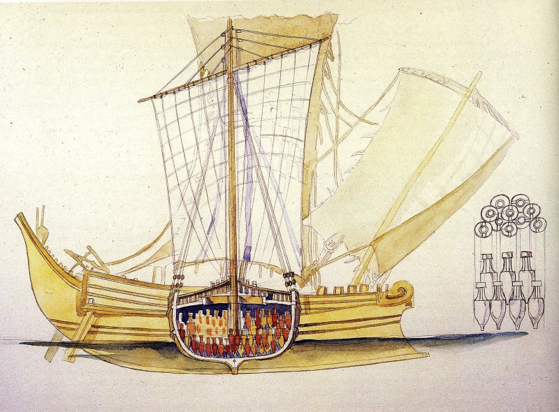 Саламинское Морское сражение