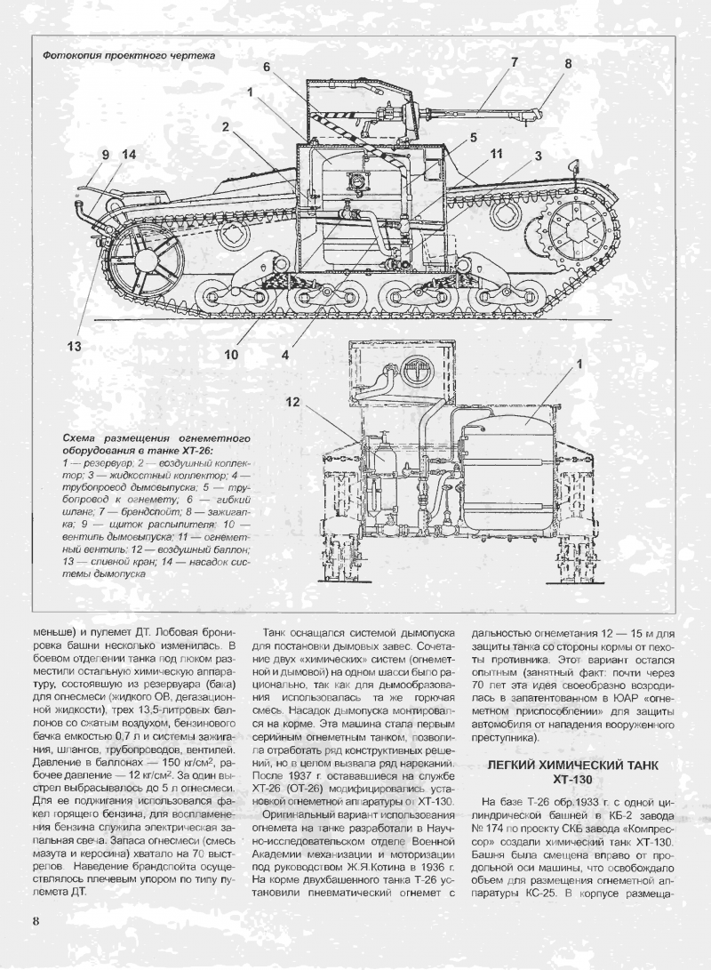 Огнеметные танки т-26 в войне с Японией