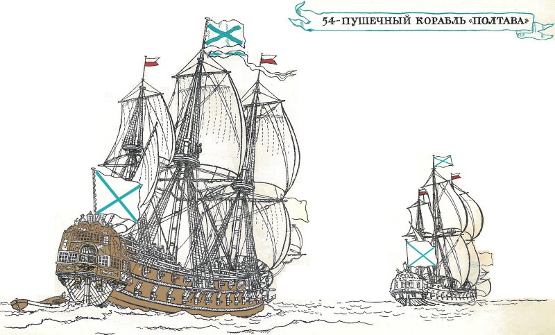 Корабль Петра Полтава