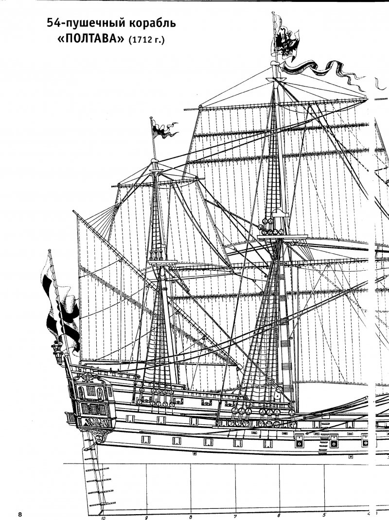 Полтава линейный корабль, 1712