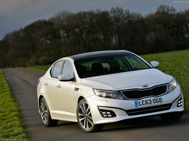 Kia Optima ECODYNAMICS