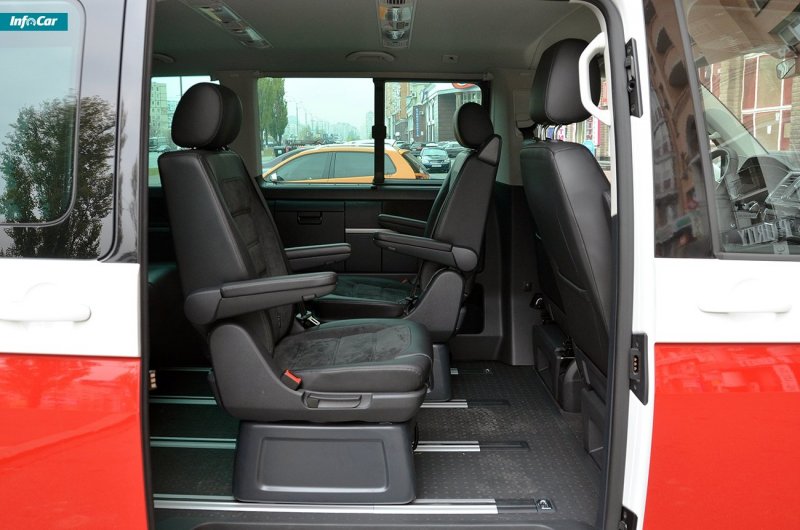 Volkswagen Multivan t6 салон