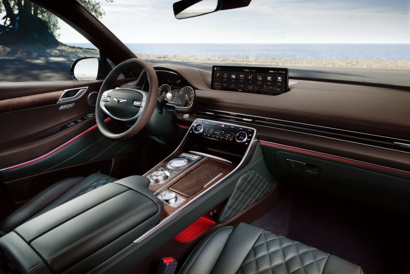 Hyundai Genesis gv80