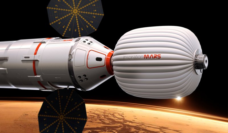 Space x колонизация Марса