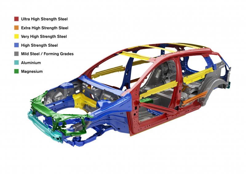 Volvo xc60 структура кузова