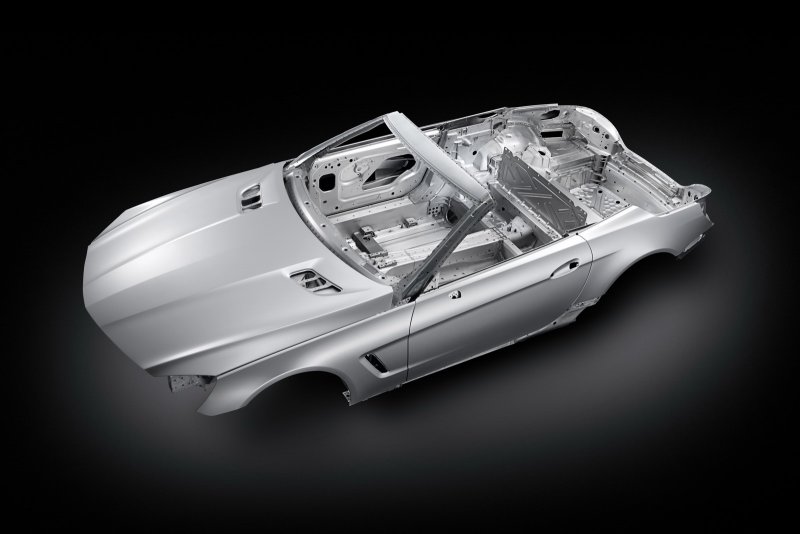 Кузова Mercedes Benz