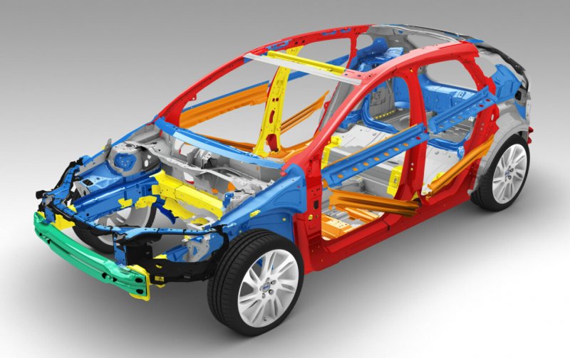 Volvo s60 каркас кузова