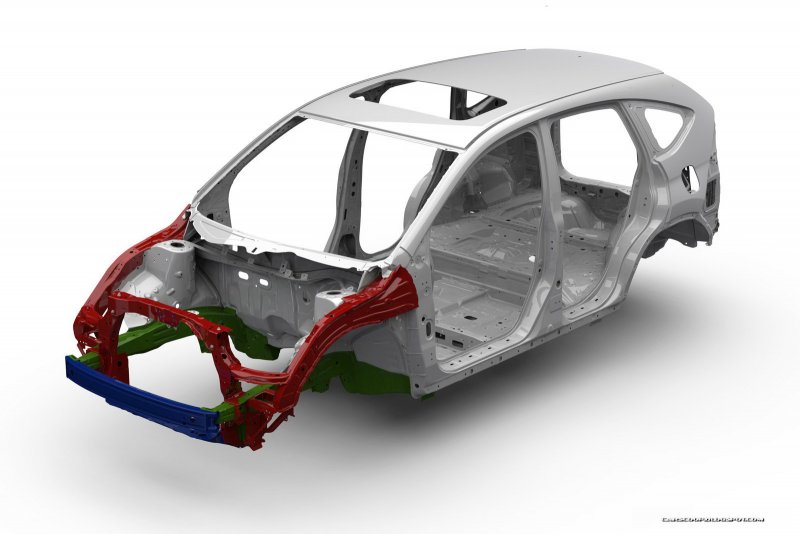Honda CRV кузова