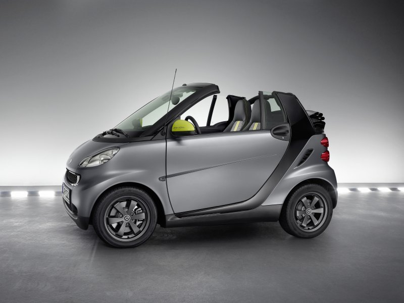 Smart Fortwo 451 Grey