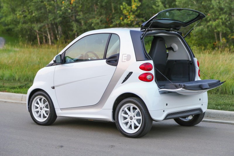 Mercedes Smart Fortwo