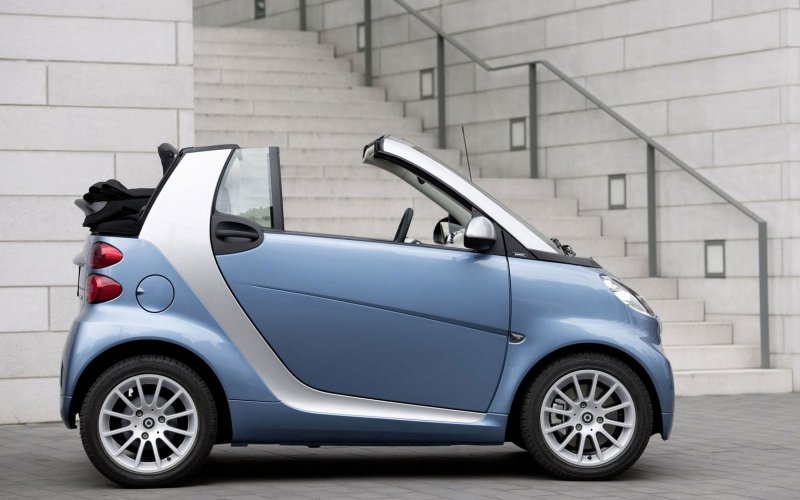 Машина Smart Fortwo