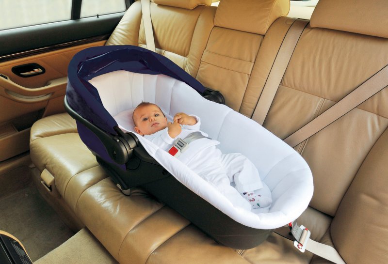 Kit auto Inglesina